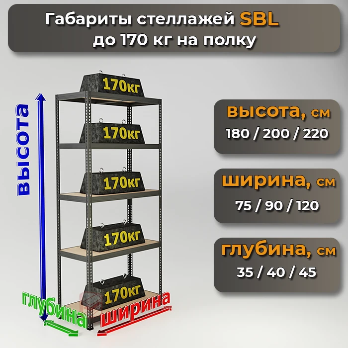 Размеры металлических стеллажей серии SBL - фото Стеллажин